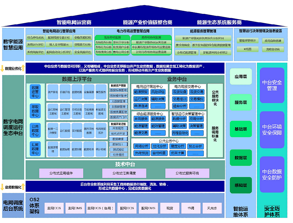 w66利来国际(中国区)官方网站