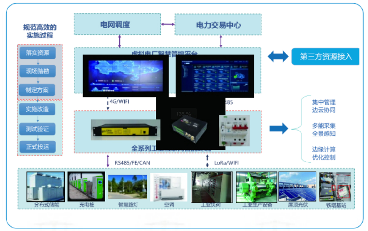 w66利来国际电子