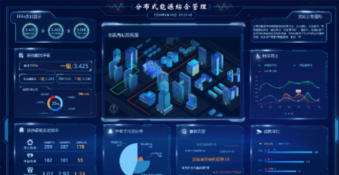 青岛能源集团自然气漫衍式能源综合治理系统
