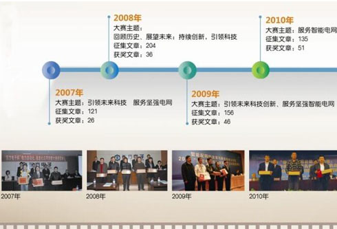w66利来国际(中国区)官方网站