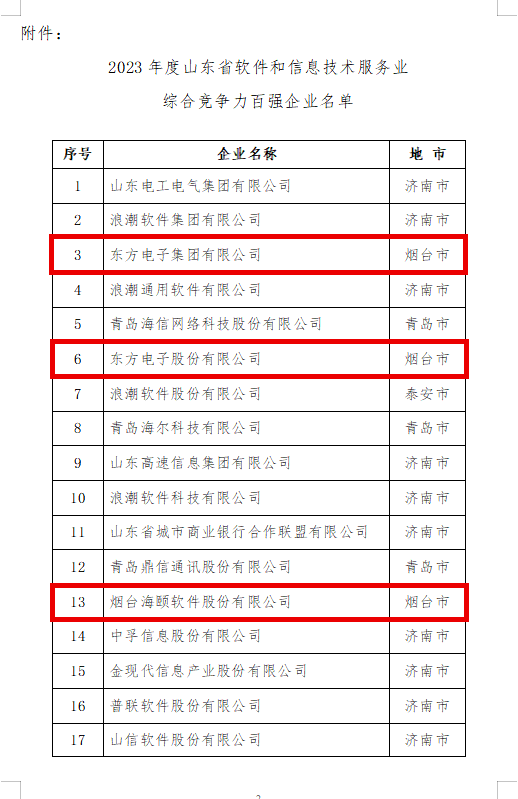 w66利来国际(中国区)官方网站